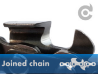 3686-26RM Stihl Micro Chisel .325 .063[1.6mm]