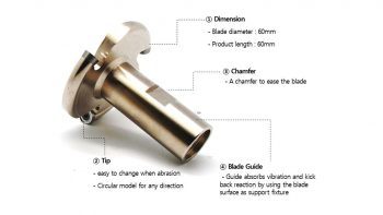 MP21-7 Manpa Projecting Cutter 3"