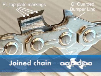 24"[61cm] Panther Platinum Plus Chisel Guarded 3/8 .058[1.5mm] 84 Drive Links