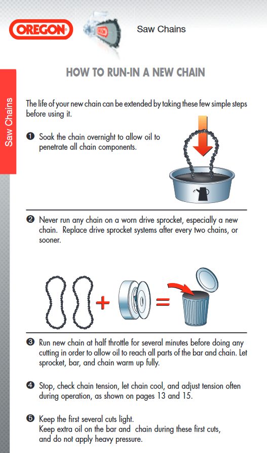 3614-63PMX Stihl PMX Ripping Chain 3/8 Lo Pro .050